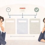 GABA英会話の料金プラン検討しているイメージ